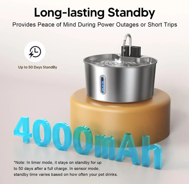 7L Stainless Steel Wireless Pet Water Fountain with Sensor